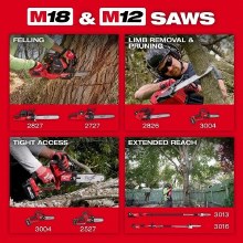 Additional picture of Saw M18 Fuel 14" Top Handle Kit Milwaukee