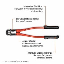 Additional picture of Cutter Bolt 24" High Leverage Compound