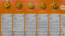 Additional picture of Bikaji Rishtey Festive 1080 Gm