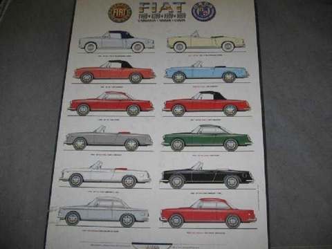 TV, CABRIOLET, & COUPE POSTER