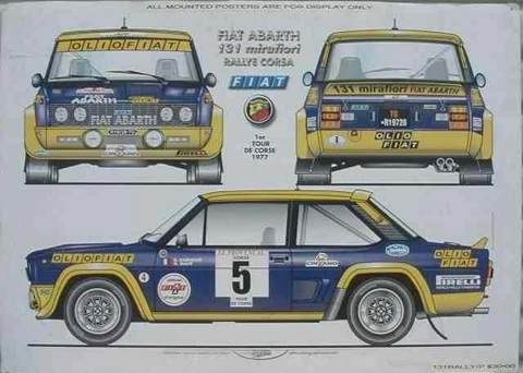 131 ABARTH RALLY POSTER