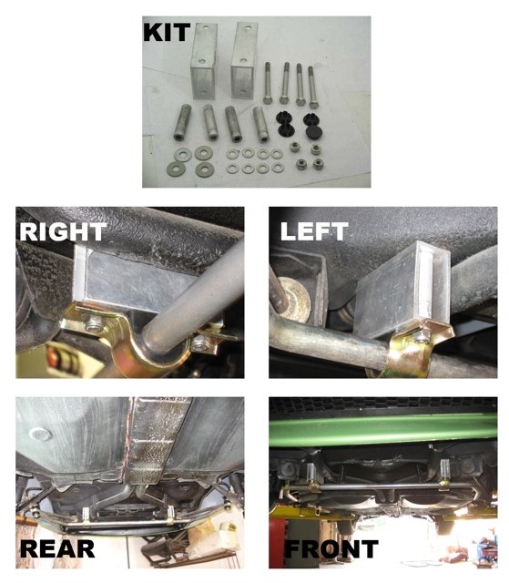 FRONT SWAY BAR MOUNTING KIT