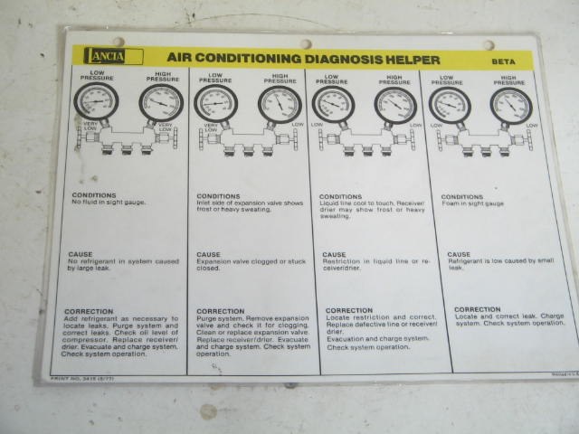 A/C DIAGNOSIS HELPER, COPY