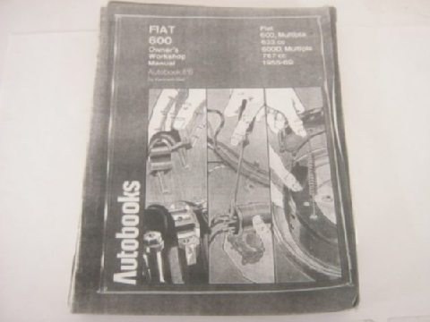 WORKSHOP MANUAL, COPY