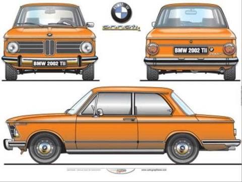 BMW 2002 TII POSTER