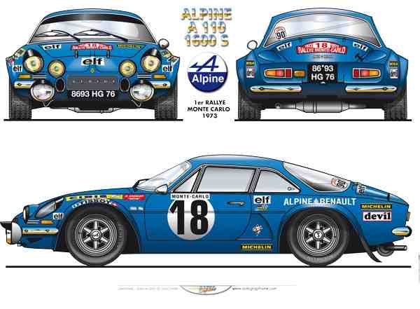 ALPINE 1600S MONTE-CARLO POSTR