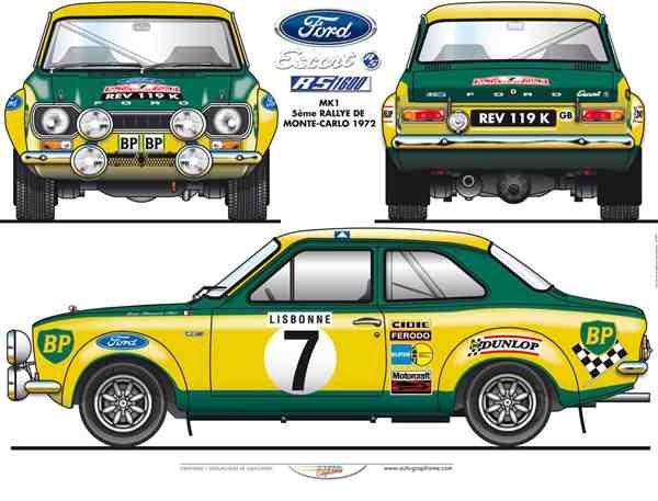 Ford Escort RS 1600 POSTER