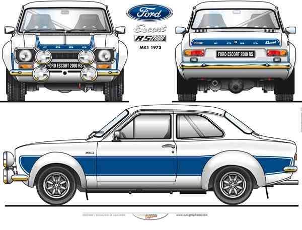 Ford Escort RS 2000 POSTER