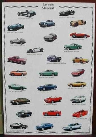37 X 26" MASERATI CARS POSTER