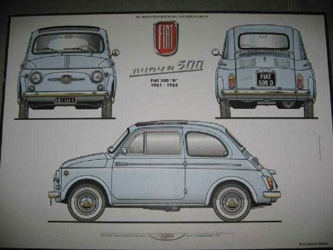 1961-65 FIAT 500D NUOVA POSTER