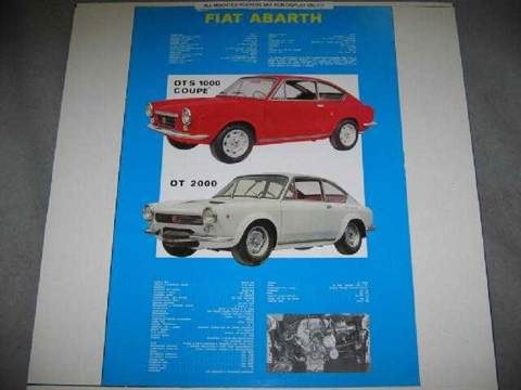 ABARTH OTS1000/OT2000 C POSTER