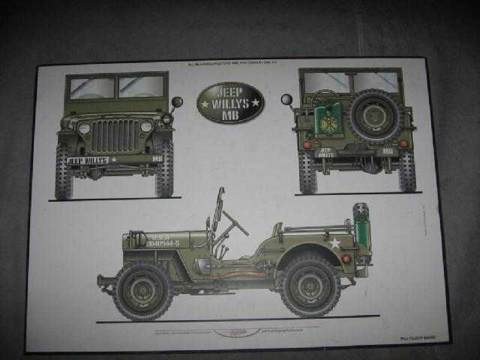 WILLYS JEEP 3 VIEW POSTER