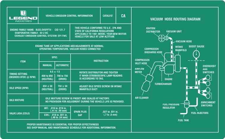 EMISSION CONTROL INFORMATION