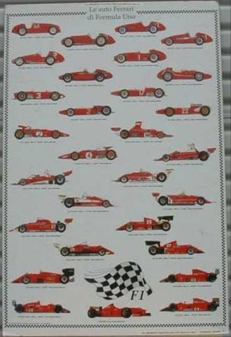 FERRARI F1 CAR MODELS POSTER