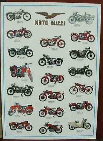 MOTO GUZZI MOTORCYCLES POSTER