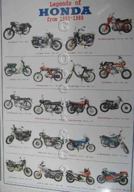 HONDA MOTORCYCLE POSTER