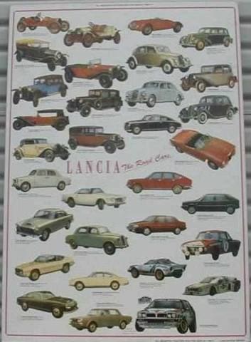 LANCIA ROAD CARS POSTER