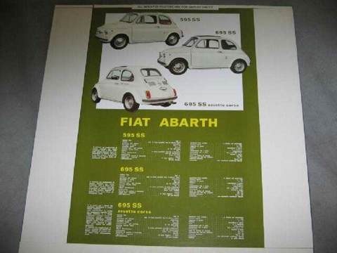 ABARTH 500 BASED POSTER
