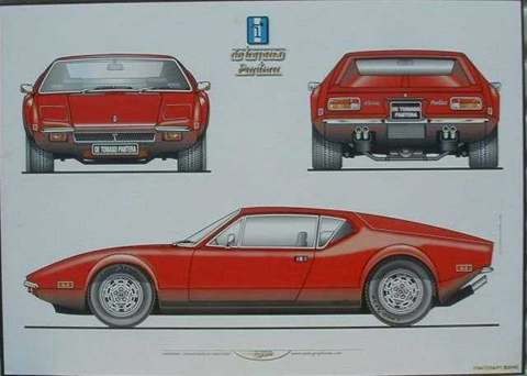 RED DE TOMASO PANTERA POSTER