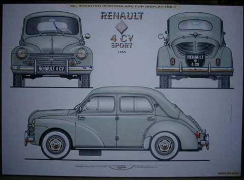 1955 RENAULT 4 CV SPORT POSTER