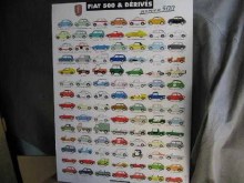 FIAT 500 & DERIVES POSTER