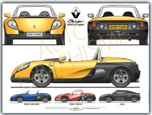 Renault Spider SPORT POSTER