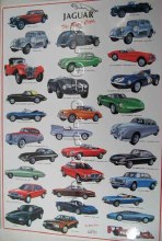 JAGUAR AUTOMOBILE POSTER