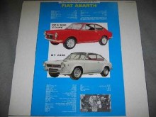 ABARTH OTS1000/OT2000 C POSTER