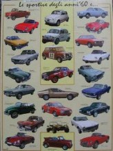 SPORTS CARS OF THE 60S POSTER