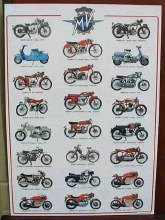 MV AGUSTA MOTORCYCLE POSTER