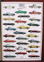 CORVETTE POSTER