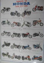HONDA MOTORCYCLE POSTER