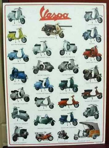 VESPA SCOOTER POSTER WITH CAR