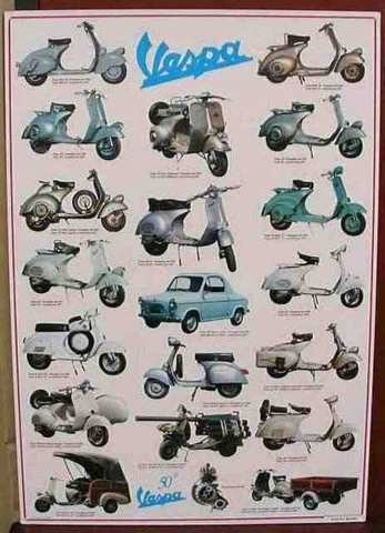 VESPA SCOOTER POSTER