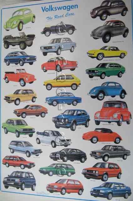 VOLKSWAGEN AUTOMOBILE POSTER