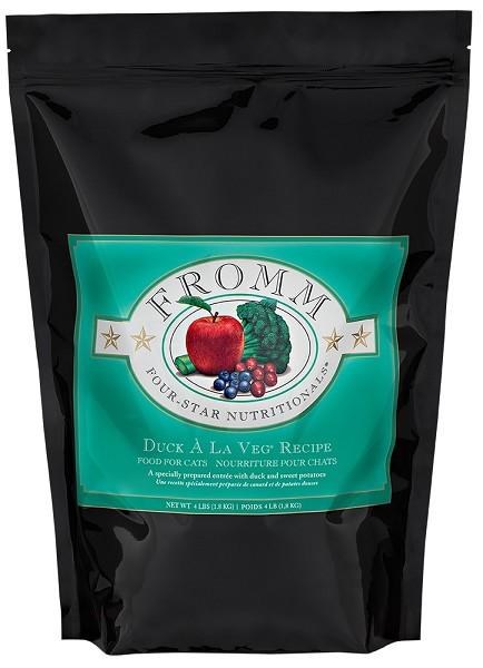 Fromm Duck A La Veg Recipe 10lb