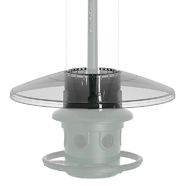 Squirrel Buster Weather Guard