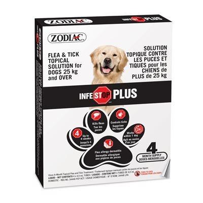Infestop Plus Dog 4 month Over 25kg