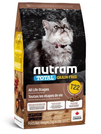 Nutram Grain Free Chicken & Turkey 2kg