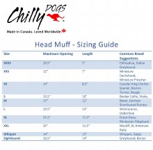 Additional picture of Chilly Dogs Head Muff Black M