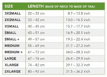 Additional picture of Suitical Recovery Suit Dog M+