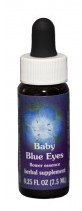 Baby Blue Eyes Flower Essence