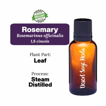 Additional picture of Rosemary 1/2oz