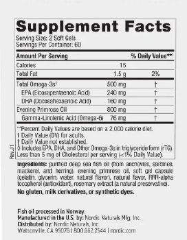 Additional picture of Omega Women Fish Oil 120ct