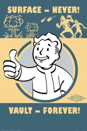 Fallout 4 Surface Never Vault Forever 24"x36" Poster