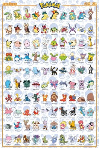 Pokemon Johto 24" x 36" Poster