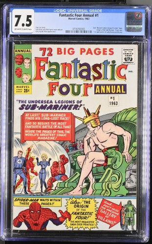 Fantastic Four Annual #1