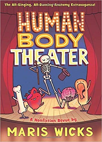 Human Body Theater SC