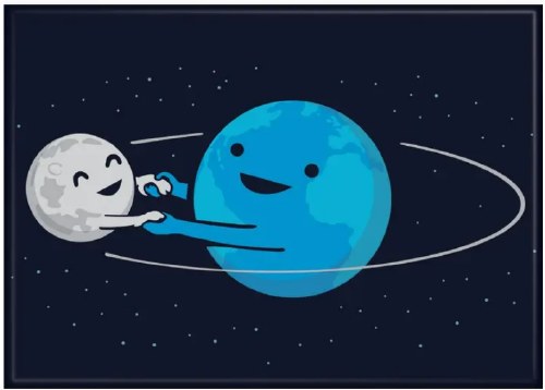 Strange Planet World and Moon Dance Magnet