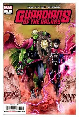 Guardians of the Galaxy (2023) #7